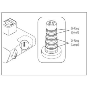 Figur over placering af 5 o-ringe fra o-ringsæt Y1003435